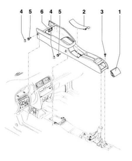  Снятие и установка нижней центральной консоли Audi A3