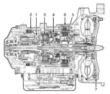  Автоматическая трансмиссия и модели с полным приводом Audi A3