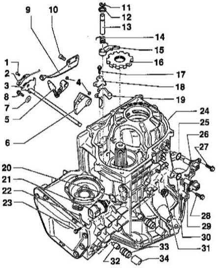  Автоматическая трансмиссия и модели с полным приводом Audi A3
