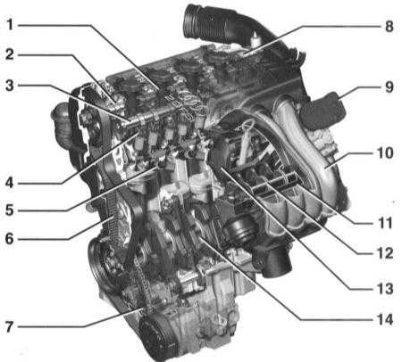  4-цилиндровые бензиновые двигатели Audi A4