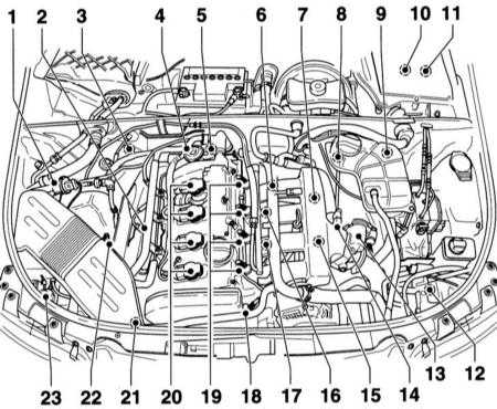  Функционирование системы управления и впрыска бензинового двигателя Audi A4
