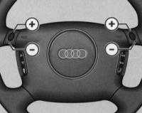  Автоматическая трансмиссия (АТ) Audi A4