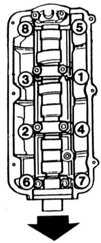  Монтаж и демонтаж головки блока цилиндров Audi A4