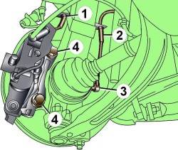 Расположение датчика ABS (3), зажимов крепления проводов датчиков ABS (2) и износа тормозных колодок (1), болтов (4) крепления суппорта