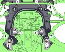 Расположение болтов крепления (1) пластины поддержки нижней рамы, задней части нижней рамы (2), опор коробки передач (3), передней части нижней рамы (4) и опор двигателя (5)