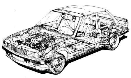  E30 – BMW 3 серии (2-дверное купе, 4-дверный седан), 1983-91 гг. выпуска BMW 3 (E30)