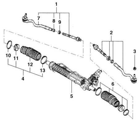  Снятие и установка наконечника рулевой тяги BMW 3 (E46)