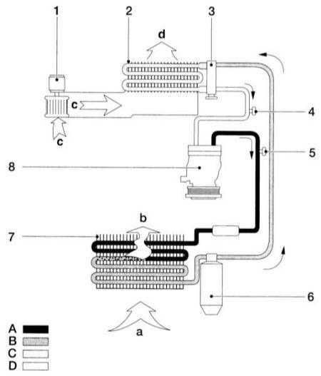  Отопитель и кондиционер воздуха салона BMW 3 (E46)