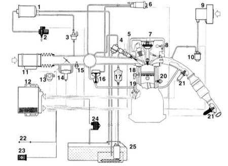  Система электронного управления зажиганием и впрыском бензинового двигателя BMW 3 (E46)