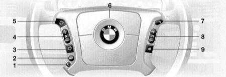 Органы управления и приборы BMW 3 (E46)