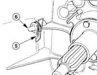  Снятие и установка подшипника выключения сцепления BMW 3 (E46)