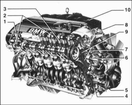  Процедуры ремонта двигателя BMW 5 (E39)