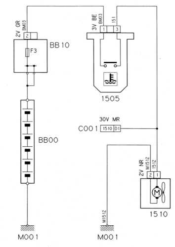  Вентилятор системы охлаждения (двигатели XU5/XU7/XU10J2) Citroen Xantia