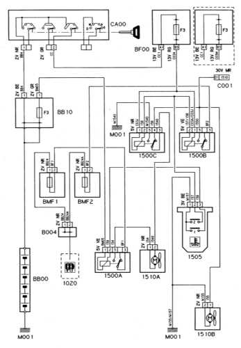  Вентилятор системы охлаждения дизельного двигателя (модели с турбонаддувом) Citroen Xantia