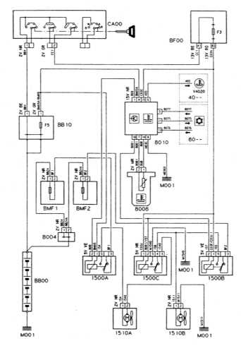  Система охлаждения с климатической установкой и автоматической КПП, все модели Citroen Xantia