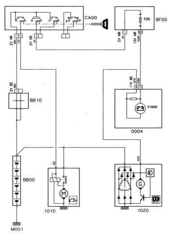  Системы запуска и заряда (бензиновые модели с РКПП) Citroen Xantia