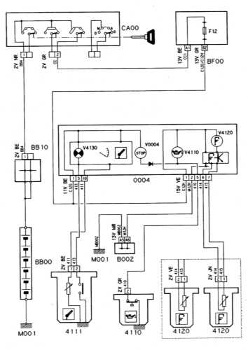  Система контроля за температурой, уровнем и давлением двигательного масла Citroen Xantia