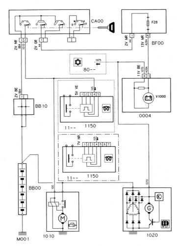  Системы запуска и заряда (дизельные модели с РКПП) Citroen Xantia
