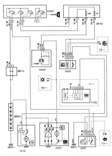  Системы запуска и заряда (дизельные модели с АТ) Citroen Xantia