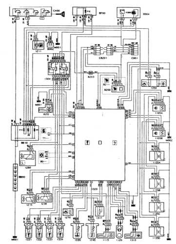  Системы впрыска и зажигания - двигатель XU10J4, BОSCH MP 3.2 Citroen Xantia