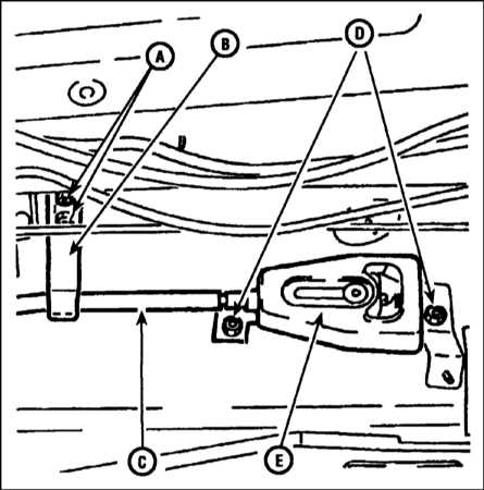  Снятие и установка тросов привода стояночного тормоза Citroen Xantia
