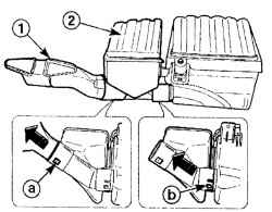 Расположение фиксаторов (а и b) крепления трубы (1) и резонатора (2) к корпусу воздушного фильтра