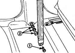 Расположение болта (1) и втулки и пружинной шайбы (2) крепления нижней облицовки средней стойки
