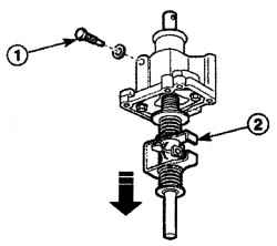 Расположение направляющего болта (1) и направление снятия вала выбора/переключения передач (2)