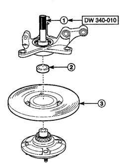 Использование съемника DW 0340—010 (1) для снятия ступицы с поворотного кулака и расположение распорной втулки (2) подшипника и тормозного диска (3)