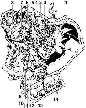  Снятие и установка коробки передач Ford Escort
