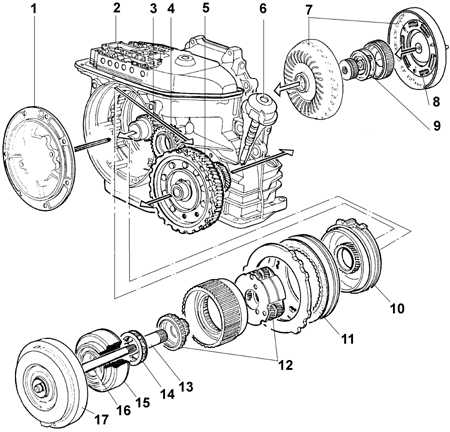  Снятие и установка коробки передач Ford Escort