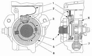 6.4 Ротор датчика управляющих импульсов и датчик угла поворота