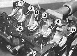  Сборка двигателя Ford Scorpio