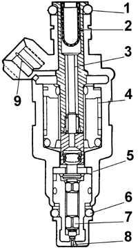  Снятие и установка топливных форсунок Ford Scorpio