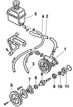  Снятие и установка насоса усилителя рулевого управления Ford Scorpio