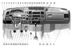 10.1.20 Электродвигатели отопителей, вентилятора обдува ветрового стекла, электронасос системы отопителей