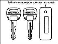  Доступ, защита Honda Accord
