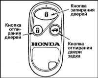  Доступ, защита Honda Accord