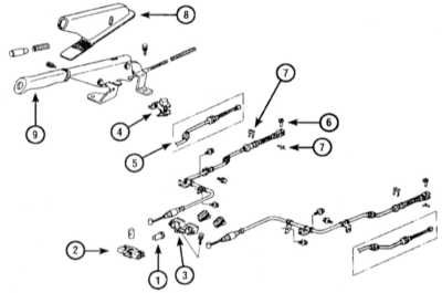  Замена троса(ов) привода стояночного тормоза Honda Civic