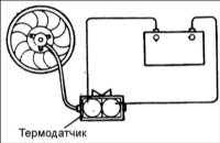  Радиатор Hyundai Accent