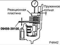  Регулировка осевого зазора реакционного тормоза (F4A42) Hyundai Elantra
