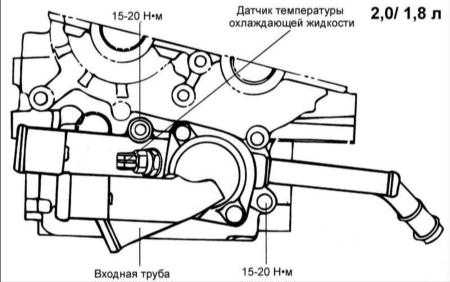  Трубки и шланги системы охлаждения Hyundai Elantra