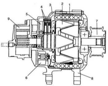  Генератор дизельного двигателя Hyundai Elantra
