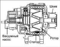  Система зарядки Hyundai Elantra