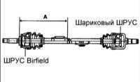  вал со ШРУСами Birfield (B. J.) и трипоидного типа (T. J.) Hyundai Elantra