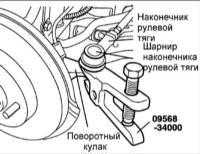  Поворотный кулак и ступица переднего колеса Hyundai Elantra