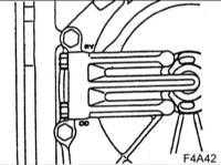  Проверка давления трансмиссионной жидкости (F4A42) Hyundai Elantra
