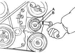 2.1.13 Регулировка ремня привода насоса усилителя рулевого управления и кондиционера