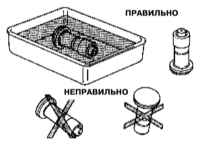 4.9 Снятие, проверка состояния и установка компонентов клапанного механизма