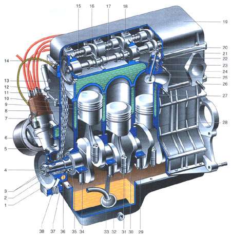 2.0 Двигатель УМПО-331